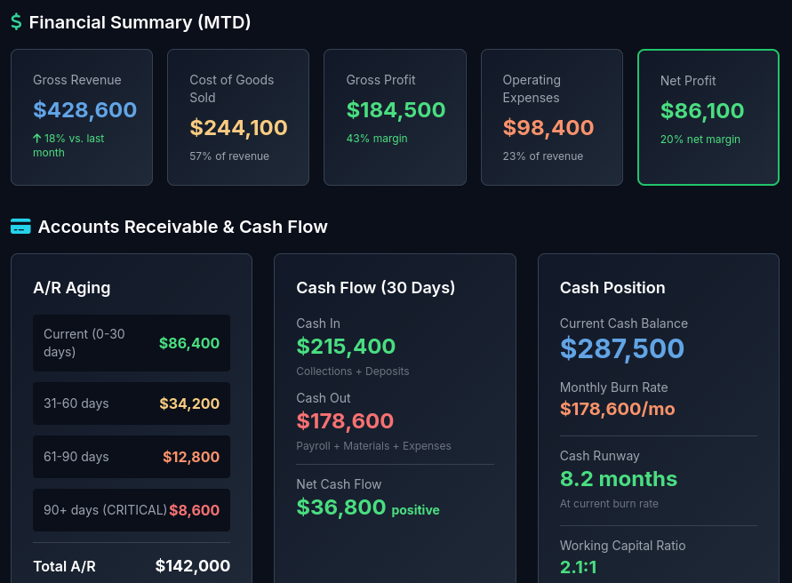 Your Business. One Screen.
